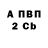 Amphetamine Premium Alexander Dominikaev